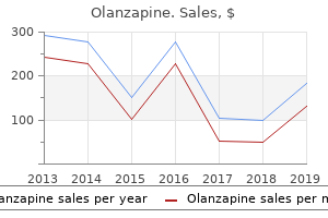 order olanzapine 7.5 mg overnight delivery