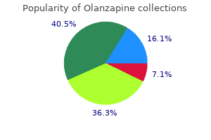 buy 2.5 mg olanzapine fast delivery