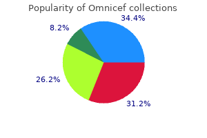 buy on line omnicef