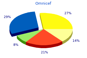 order omnicef us