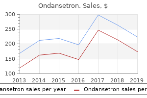 purchase ondansetron from india