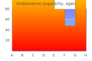 buy ondansetron 4mg on line