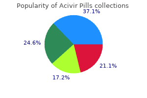 discount acivir pills online mastercard