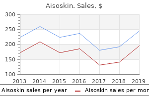 generic 30mg aisoskin with mastercard