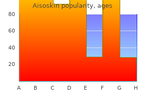 purchase aisoskin 5mg with visa