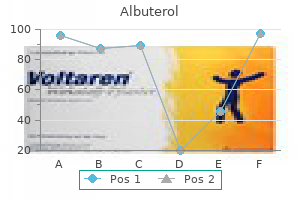 albuterol 100mcg with mastercard