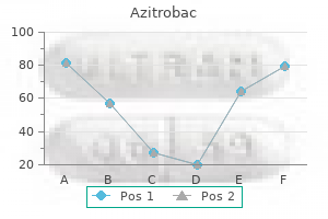 purchase genuine azitrobac line