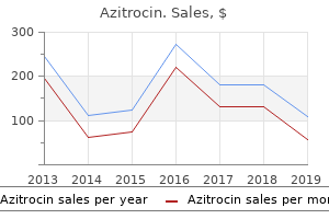 buy 500mg azitrocin with visa