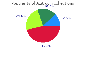 azitrocin 100 mg visa