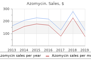 generic 250 mg azomycin with mastercard