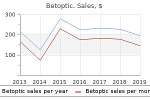 order 5ml betoptic fast delivery