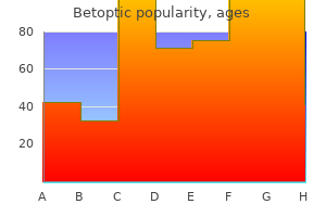 purchase generic betoptic on line