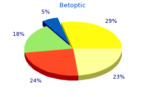 order genuine betoptic on line