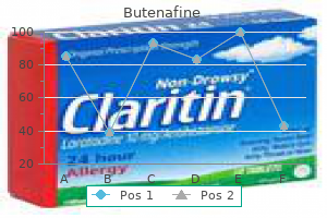 generic 15gm butenafine fast delivery