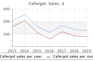 best buy cafergot