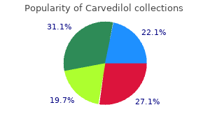 discount 12.5 mg carvedilol