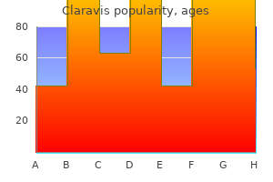 cheap 40 mg claravis mastercard