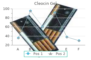 cleocin gel 20gm