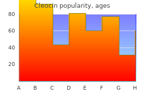 buy cheap cleocin line