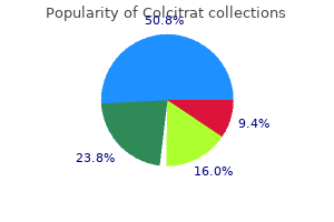 buy generic colcitrat line