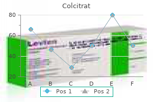 order generic colcitrat