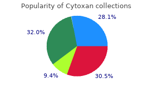 purchase genuine cytoxan