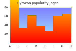 generic cytoxan 50 mg amex