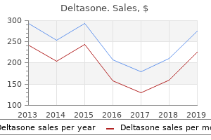 cheap 20 mg deltasone free shipping