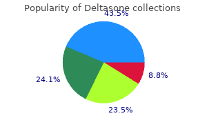 order 5 mg deltasone free shipping