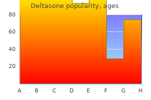 buy 40 mg deltasone with amex