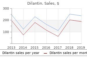 purchase discount dilantin on-line