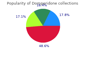 buy domperidone with a visa