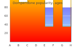 domperidone 10mg on-line