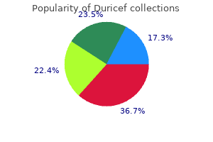 order duricef 250 mg with mastercard