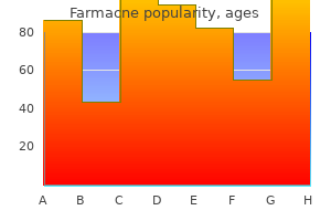 buy farmacne 40mg online