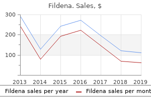 discount 50 mg fildena visa