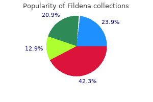 purchase discount fildena