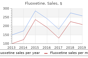 purchase 20 mg fluoxetine mastercard