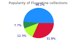 buy fluoxetine overnight delivery