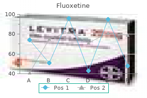 purchase fluoxetine discount