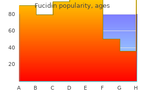 cheap fucidin online master card