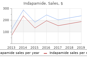 cheap 2.5mg indapamide