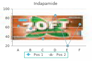 order indapamide in india