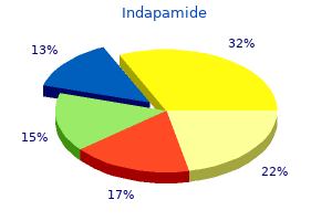 quality indapamide 2.5 mg