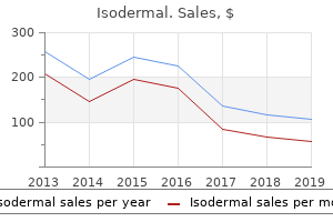 purchase 20 mg isodermal fast delivery