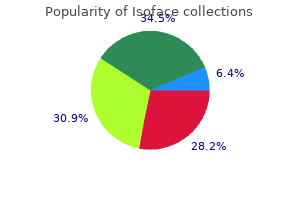 order cheap isoface on-line