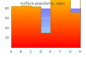 cheap isoface 30 mg otc