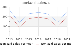 purchase 300 mg isoniazid with amex