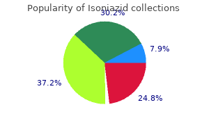 purchase isoniazid australia