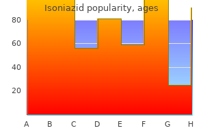 discount isoniazid uk